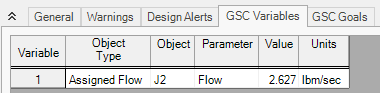 The GSC Variables tab of the Output window.